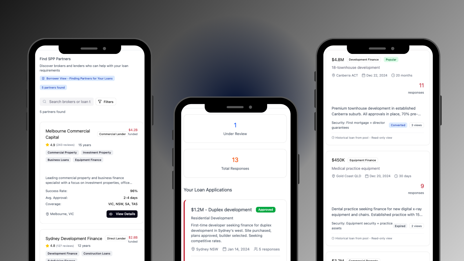ADS Finance - Mobile Screens Overview