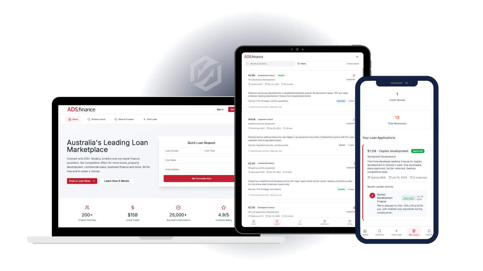 ADS Finance - Responsive Multi-Device Platform